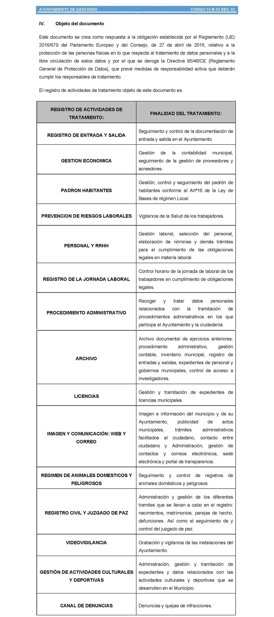 Actividades de Tratamiento Ayuntamiento Gascones 1 vert